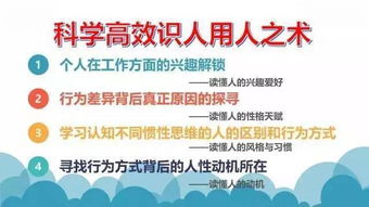 不会看人,你失去的不只是人才 人才之道 识人用人,必备技能