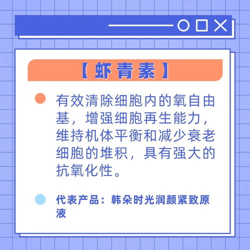 8个常见成分解析及代表产品 护肤化妆交流 文化交流 有功网美容化妆品论坛 Powered by Discuz